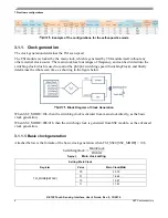 Предварительный просмотр 8 страницы NXP Semiconductors KE15Z User Manual