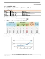 Предварительный просмотр 13 страницы NXP Semiconductors KE15Z User Manual