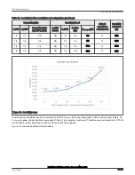 Preview for 17 page of NXP Semiconductors KE17Z Series User Manual