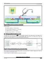 Preview for 19 page of NXP Semiconductors KE17Z Series User Manual