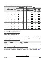 Preview for 23 page of NXP Semiconductors KE17Z Series User Manual