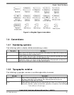 Предварительный просмотр 51 страницы NXP Semiconductors KE1xF Series Reference Manual