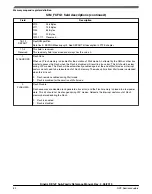 Предварительный просмотр 80 страницы NXP Semiconductors KE1xF Series Reference Manual