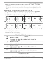 Предварительный просмотр 125 страницы NXP Semiconductors KE1xF Series Reference Manual