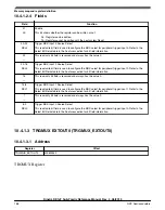 Предварительный просмотр 168 страницы NXP Semiconductors KE1xF Series Reference Manual