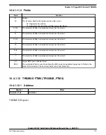 Предварительный просмотр 179 страницы NXP Semiconductors KE1xF Series Reference Manual