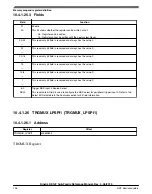 Предварительный просмотр 196 страницы NXP Semiconductors KE1xF Series Reference Manual