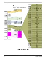 Предварительный просмотр 308 страницы NXP Semiconductors KE1xF Series Reference Manual