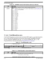 Предварительный просмотр 370 страницы NXP Semiconductors KE1xF Series Reference Manual