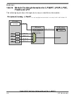 Предварительный просмотр 446 страницы NXP Semiconductors KE1xF Series Reference Manual