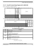 Предварительный просмотр 467 страницы NXP Semiconductors KE1xF Series Reference Manual