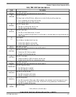 Предварительный просмотр 471 страницы NXP Semiconductors KE1xF Series Reference Manual