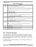 Предварительный просмотр 488 страницы NXP Semiconductors KE1xF Series Reference Manual