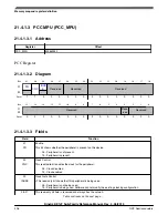 Предварительный просмотр 496 страницы NXP Semiconductors KE1xF Series Reference Manual