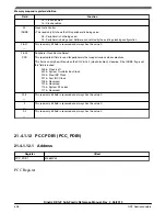 Предварительный просмотр 508 страницы NXP Semiconductors KE1xF Series Reference Manual