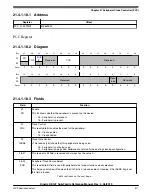 Предварительный просмотр 517 страницы NXP Semiconductors KE1xF Series Reference Manual