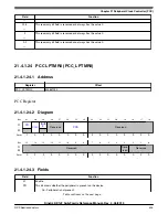 Предварительный просмотр 525 страницы NXP Semiconductors KE1xF Series Reference Manual