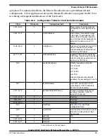 Предварительный просмотр 567 страницы NXP Semiconductors KE1xF Series Reference Manual