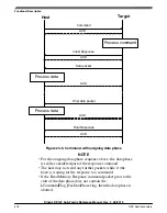 Предварительный просмотр 576 страницы NXP Semiconductors KE1xF Series Reference Manual