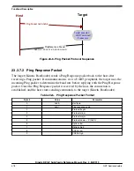 Предварительный просмотр 578 страницы NXP Semiconductors KE1xF Series Reference Manual