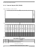 Предварительный просмотр 634 страницы NXP Semiconductors KE1xF Series Reference Manual