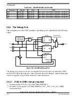 Предварительный просмотр 740 страницы NXP Semiconductors KE1xF Series Reference Manual