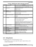 Предварительный просмотр 745 страницы NXP Semiconductors KE1xF Series Reference Manual