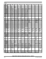 Предварительный просмотр 766 страницы NXP Semiconductors KE1xF Series Reference Manual