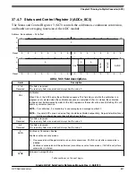 Предварительный просмотр 837 страницы NXP Semiconductors KE1xF Series Reference Manual