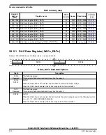 Предварительный просмотр 912 страницы NXP Semiconductors KE1xF Series Reference Manual