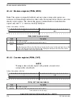 Предварительный просмотр 936 страницы NXP Semiconductors KE1xF Series Reference Manual