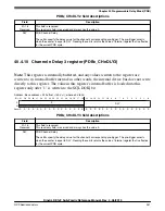 Предварительный просмотр 941 страницы NXP Semiconductors KE1xF Series Reference Manual