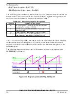 Предварительный просмотр 952 страницы NXP Semiconductors KE1xF Series Reference Manual