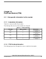 Предварительный просмотр 955 страницы NXP Semiconductors KE1xF Series Reference Manual