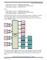 Предварительный просмотр 959 страницы NXP Semiconductors KE1xF Series Reference Manual