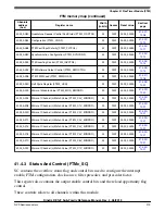 Предварительный просмотр 973 страницы NXP Semiconductors KE1xF Series Reference Manual