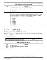 Предварительный просмотр 977 страницы NXP Semiconductors KE1xF Series Reference Manual