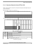 Предварительный просмотр 979 страницы NXP Semiconductors KE1xF Series Reference Manual