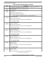 Предварительный просмотр 1006 страницы NXP Semiconductors KE1xF Series Reference Manual