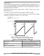 Предварительный просмотр 1024 страницы NXP Semiconductors KE1xF Series Reference Manual