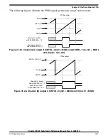 Предварительный просмотр 1041 страницы NXP Semiconductors KE1xF Series Reference Manual