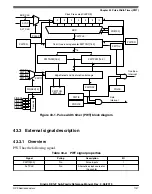 Предварительный просмотр 1147 страницы NXP Semiconductors KE1xF Series Reference Manual