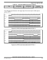 Предварительный просмотр 1155 страницы NXP Semiconductors KE1xF Series Reference Manual