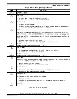 Предварительный просмотр 1187 страницы NXP Semiconductors KE1xF Series Reference Manual