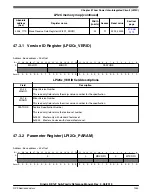 Предварительный просмотр 1243 страницы NXP Semiconductors KE1xF Series Reference Manual