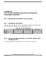 Предварительный просмотр 1287 страницы NXP Semiconductors KE1xF Series Reference Manual