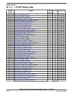 Предварительный просмотр 1294 страницы NXP Semiconductors KE1xF Series Reference Manual