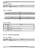 Предварительный просмотр 1296 страницы NXP Semiconductors KE1xF Series Reference Manual