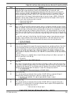 Предварительный просмотр 1303 страницы NXP Semiconductors KE1xF Series Reference Manual