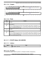 Предварительный просмотр 1311 страницы NXP Semiconductors KE1xF Series Reference Manual